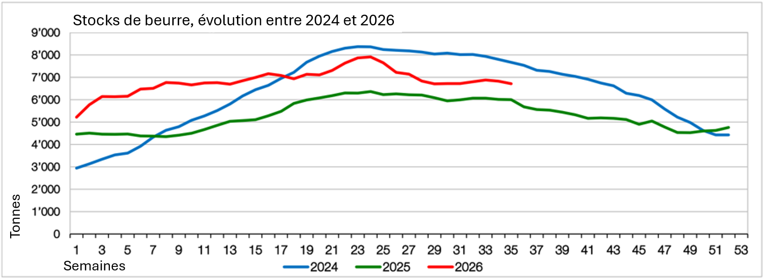 https://www.mooh.swiss/files/FR-bild1.png